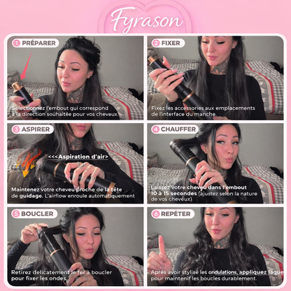 Fyrason™